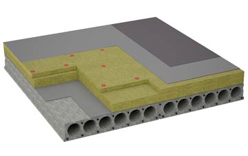 considerations of Stewards Green flat roofing insulation